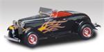 Custom Models